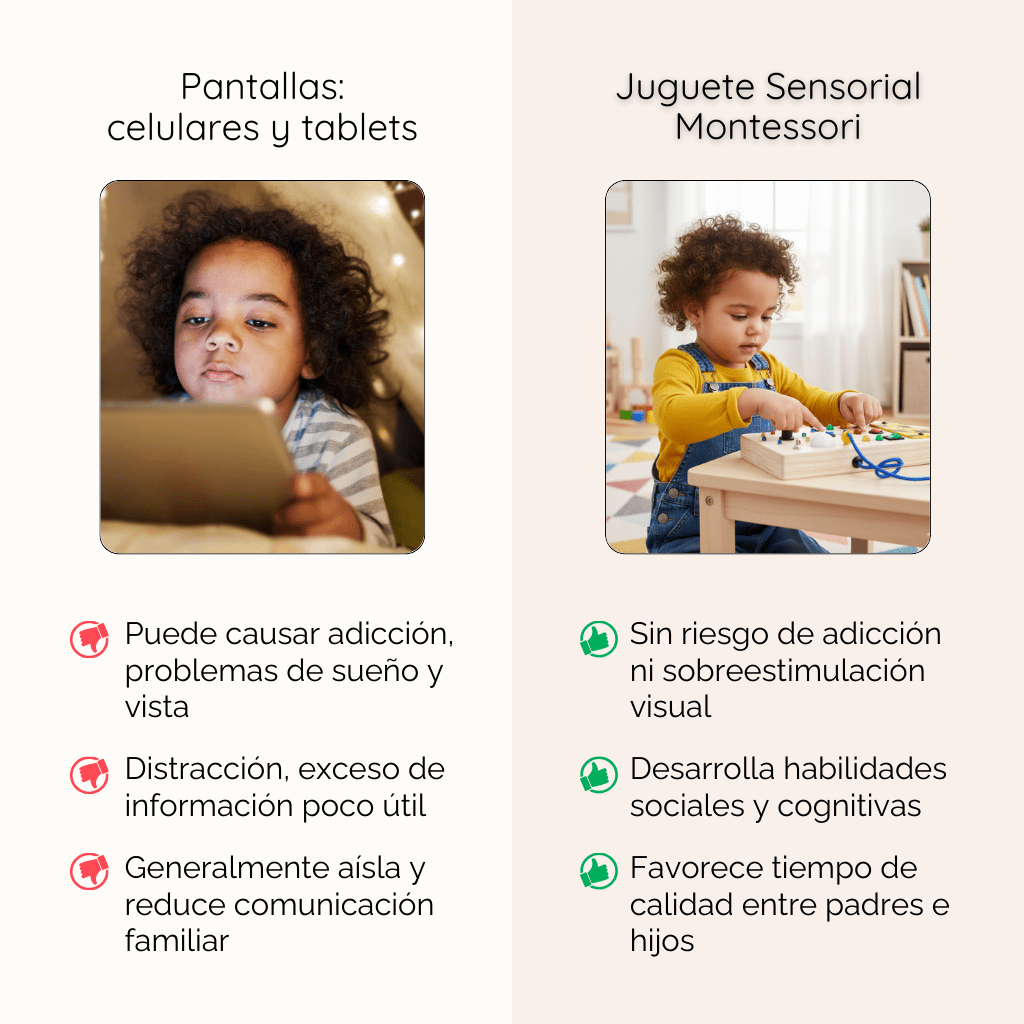 Tablero Sensorial Montessori – Diversión y Aprendizaje sin Pantallas - Floha