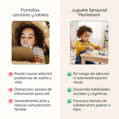 Tablero Sensorial Montessori – Diversión y Aprendizaje sin Pantallas - Floha