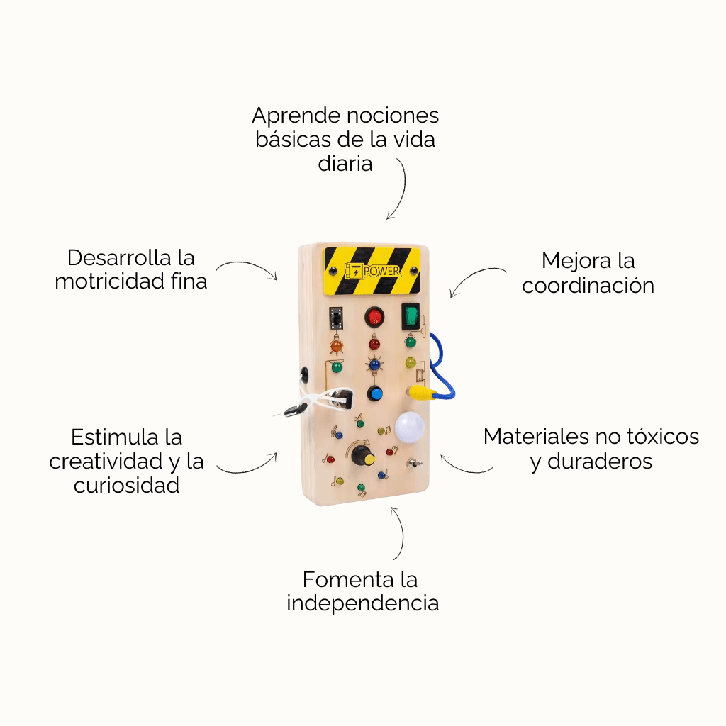 Tablero Sensorial Montessori – Diversión y Aprendizaje sin Pantallas - Floha